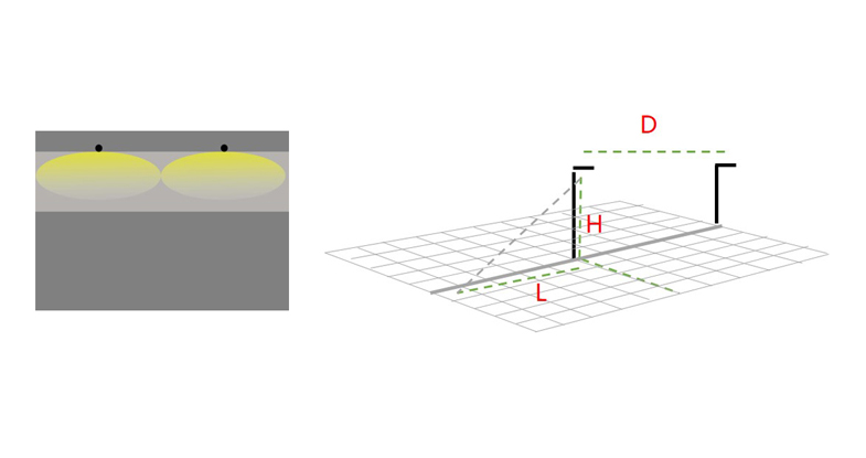 Type B Optical System