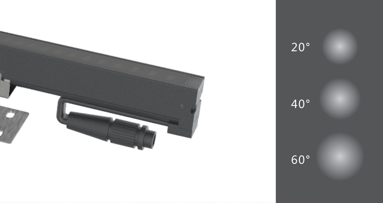 Unique fixed-angle version