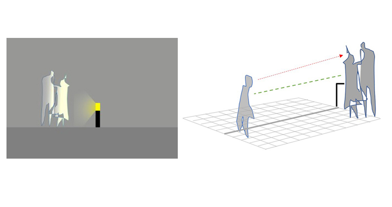 Type D Optical System
