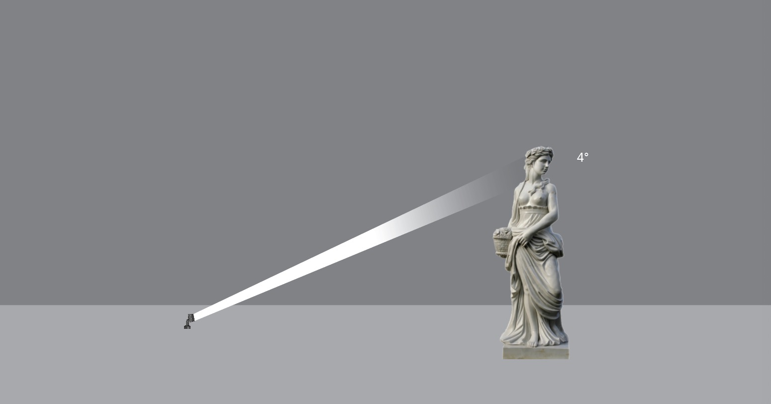 Ultra-narrow beam angle 4°