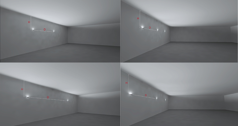 Ultra-wide light distance,  outstanding wall washing effect