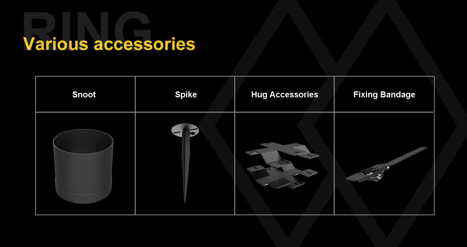 Variety of accessories to meet more derived needs