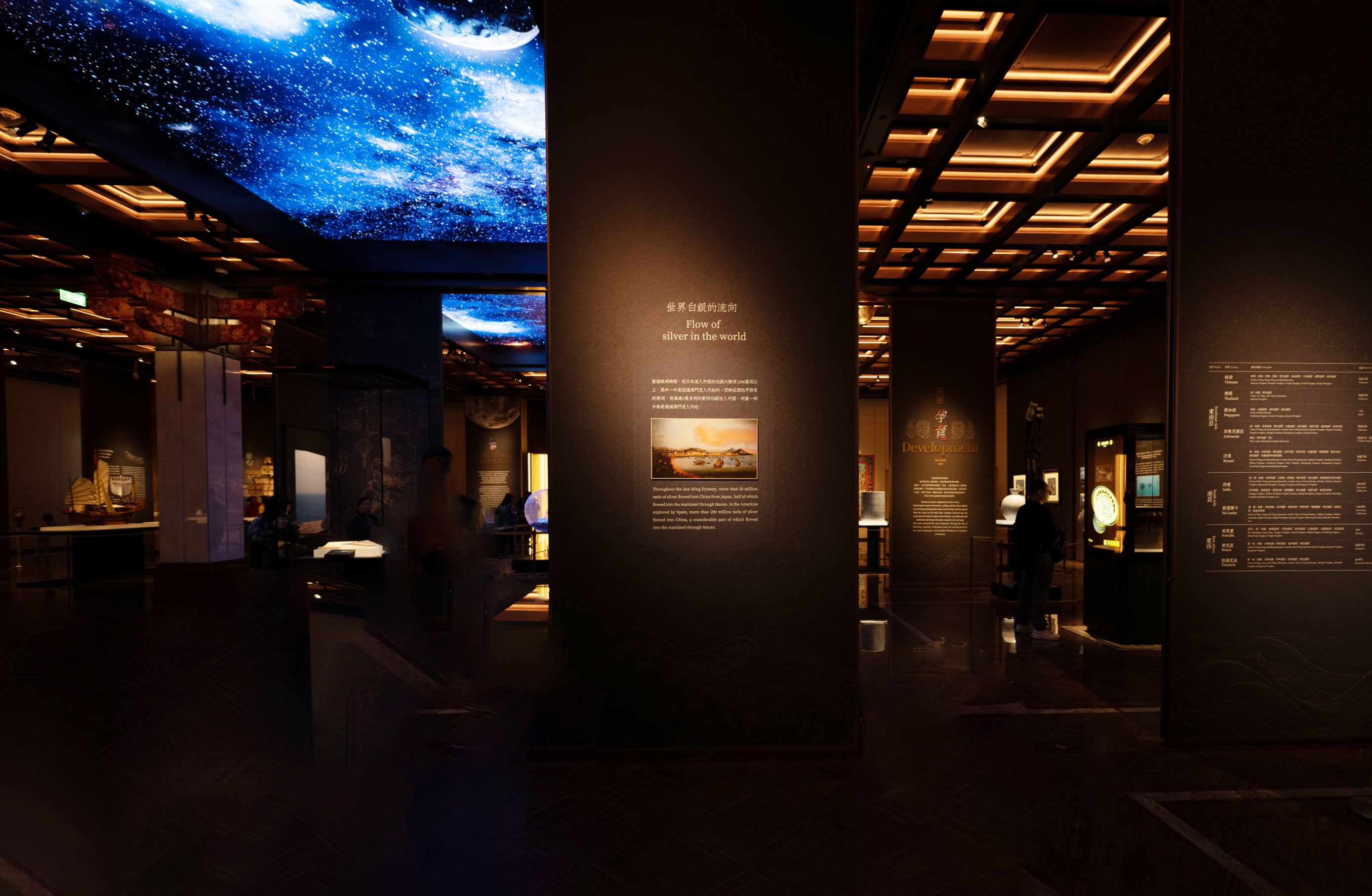 MGM MACAU Museum