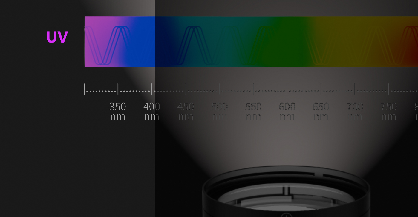 Photobiological Safety Shield, SWALLOW III Museum-Grade Protection