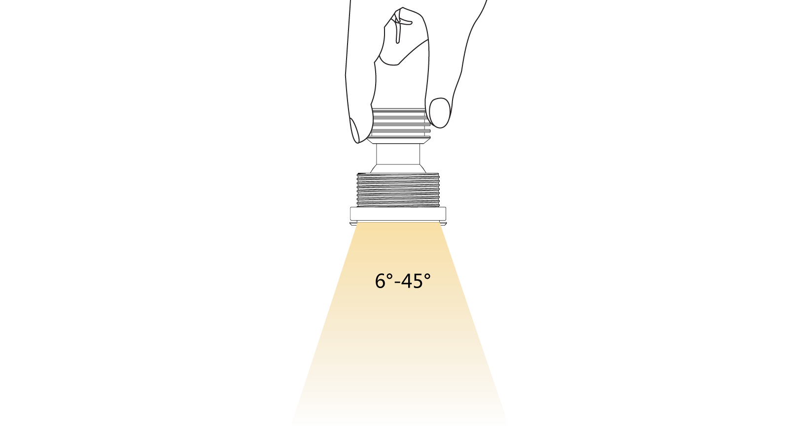 Adjustable-Focus Optical Design