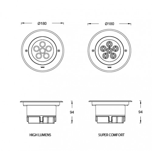 FUEGO COMPACT 7" SUPER COMFORT